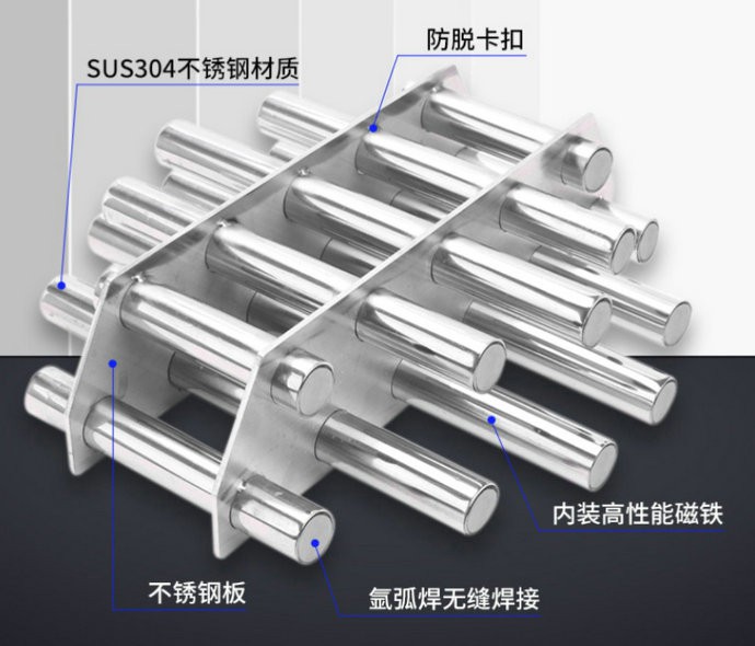 河南磁力架的技术特征都有哪些
